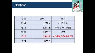 12 자금조달계획서 미래월급 [upl. by Leonelle]