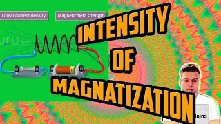 For a linear isotropic and homogeneous magnetic medium show that M  Magnetization in Materials [upl. by Yk]