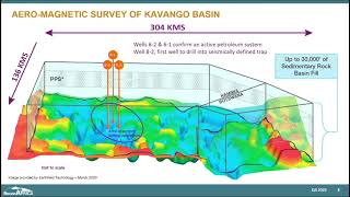 Enercom Denver 2022  Scot Evans  ReconAfrica [upl. by Ardnahcal]