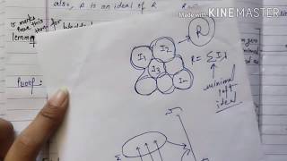 Wedderburn artin theorem  lemma and theorem of advance abstract algebra [upl. by Aunson]