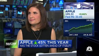 Apple has a good stream of cash flow and future buyback plans says Chevy Chases Amy Raskin [upl. by Loggia]