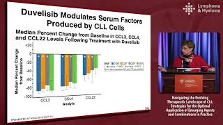 Update on PI3K inhibitors for CLL Idelalisib copanlisib duvelisib and umbralisib [upl. by Aeriel]