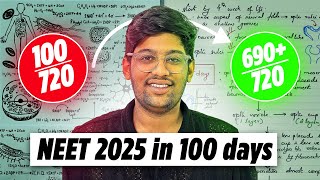 690 marks in NEET 2025🔥 The Right Mindset to crack it… [upl. by Senalda67]