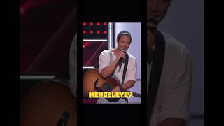 Mendeleyev  The Voice interview thevoice kellyclarkson gwenstefani [upl. by Akilam]