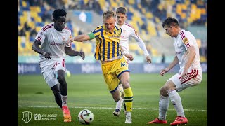 DAC 1904  MFK Dukla Banská Bystrica 00 [upl. by Anaeda176]