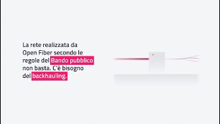 I lavori di Open Fiber sono terminati ma non ci sono Operatori disponibili Scopri perché [upl. by Seuqcaj]