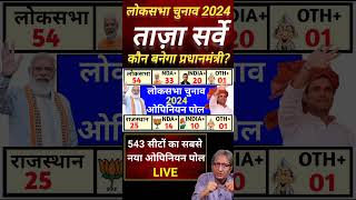 543 Loksabha Seats Opinion Poll 2024  Rahul Gandhi Vs Modi  NDA INDIA  BJP  INC Who will win543 [upl. by Kcirdnek]