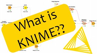 What Is KNIME [upl. by Senhauser]