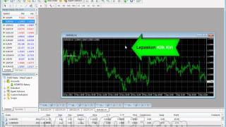 5 Menampilkan Instrumen dan Mengatur Grafik di MT4 Metatrader [upl. by Rosecan769]