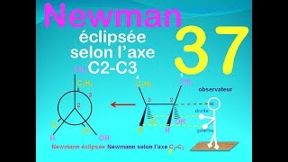 37Newman éclipsée selon laxe C2C3 [upl. by Charo856]