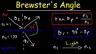 Brewsters Angle Polarization of Light Polarizing Angle  Physics Problems [upl. by Akienahs886]