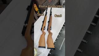 🇮🇳 Diana stormrider gen2 amp gen3 difference🇮🇳 [upl. by Ifill]