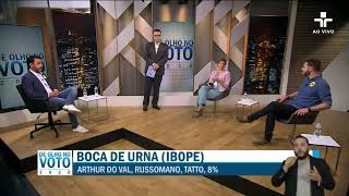 Boca de Urna Confira os números da pesquisa feita pelo Ibope [upl. by Keyser]