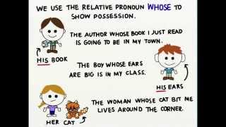 Relative Clauses [upl. by Kinnie]