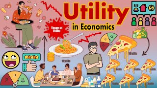 Utility in Economics  Meaning Definition Concept of Utility in Economics Explained [upl. by Erised]