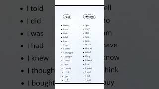 Uses of past present future tense youtubeshortstensestenseeducationpresentcontinuousenglish [upl. by Winograd]