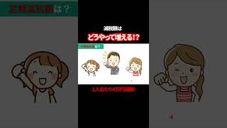 【定額減税】７月から5万円の給付金！絶対に申請して【定額減税調整給付金不足額給付金年金生活者】 お金ビジネス 給付金年金 [upl. by Ackley]