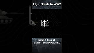 Light Tank In World War 2 [upl. by Durst]