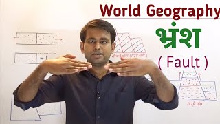 World Geography भ्रंशन एवं भ्रंशन के प्रकार  Geography Faults [upl. by Yenial]