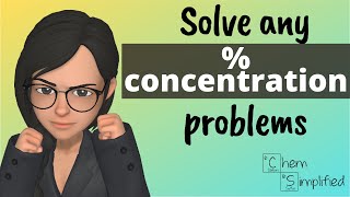 How to solve percent concentration problems even if youre 🤷🏻‍♀️  Dr K [upl. by Bannister558]