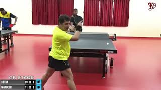 MANGESH VS SUDHIR [upl. by Wallas]