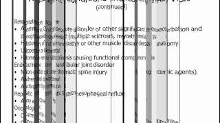 PreAnesthesia Screening PAS Best Practices from SMI Group [upl. by Vernita543]