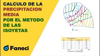 CALCULAR LA PRECIPITACION MEDIA DE UNA CUENCA POR EL METODO ARITMETICO✅ [upl. by Ahsemo738]