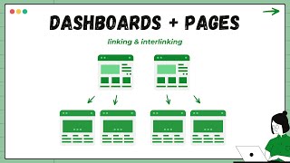 SuiteDash First Principles  Dashboards  Pages [upl. by Fan148]