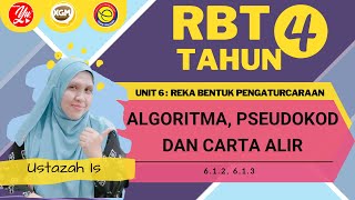 RBT TAHUN 4  UNIT 6 REKA BENTUK PENGATURCARAAN  Algoritma Pseudokod dan Carta Alir ms 8082 [upl. by Ahtinak]