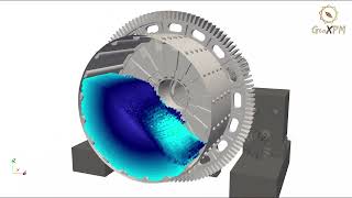 GeoXPM simulation of SAG Mill [upl. by Lourie]