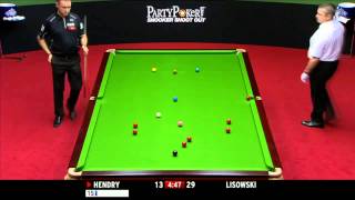 Rules of Snooker [upl. by Farland]