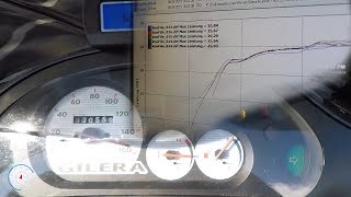 Gilera Runner 180  262PS  Dyno and Test Drive [upl. by Krishna156]