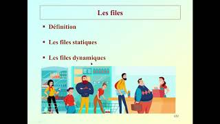 les files dattente 01 introduction [upl. by Ashia]