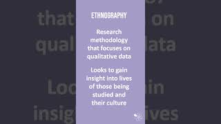 Know Your Key Terms Ethnography  60 Second Sociology [upl. by Cally]