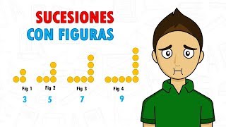 SUCESIONES DE FIGURAS Super facil  Para principiantes [upl. by O'Doneven930]