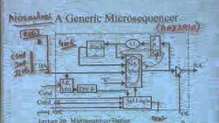 lecture 21  Microsequencer Design [upl. by Bonny]