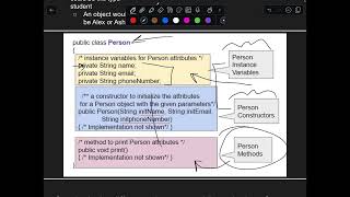 Object Orientated Programming FOR BEGINNERS in 10 MINUTES [upl. by Alegre]