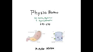 Physiology L41  43 GI Motility Reg Digestion amp Absorption review [upl. by Turnbull]