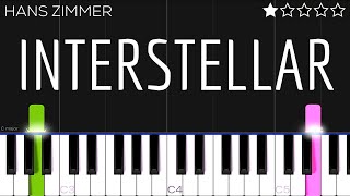 Hans Zimmer  Interstellar  Main Theme  EASY Piano Tutorial [upl. by Haggi653]