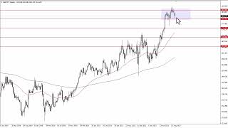 GBPJPY Technical Analysis for the Week of September 25 2023 by FXEmpire [upl. by Rehpotsyrhc]