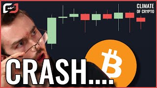 BITCOIN RALLY IN DANGER HUGE Bitcoin Correction Could Be IMMINENT Bitcoin Price Prediction [upl. by Tyrus]