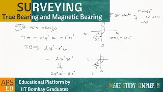 True Bearing and Magnetic Bearing  Surveying [upl. by Buonomo]