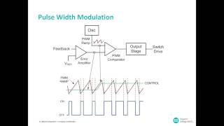 Module 1 Introduction to Switching Regulators [upl. by Gniy]