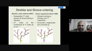 Geomorphological principles  II Drainage basin Morphometry [upl. by Nylareg]