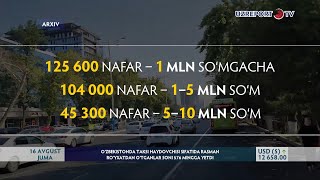 O‘zbekistonda taksi haydovchisi sifatida rasman ro‘yxatdan o‘tganlar soni 576 mingga yetdi [upl. by Ahtebat312]