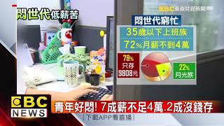 台大高材生為還債休學 兼差月賺12萬 [upl. by Knipe]