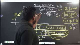 UNIFORM CIRCULAR MOTIONNON UNIFORM CIRCULAR MOTION ONE SHOT VIDEO CLASS 11TH IITJEETNEET [upl. by Hoi]