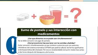 Medicamento Cilostazol [upl. by Meihar]