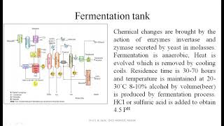 Ethanol Production from molasses [upl. by Deny]