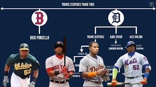 3 Trades in a Year  Yoenis Cespedes Trade Tree [upl. by Shih972]